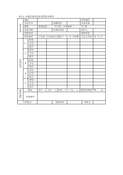 店面环境评估表租赁基本条件表格格式