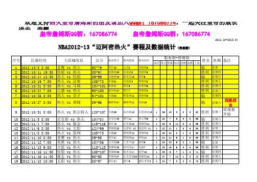 詹姆斯数据NBA2012-13“迈阿密热火”赛程数据统计