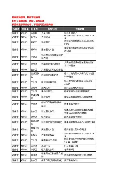 新版河南省郑州市打印企业公司商家户名录单联系方式地址大全2062家