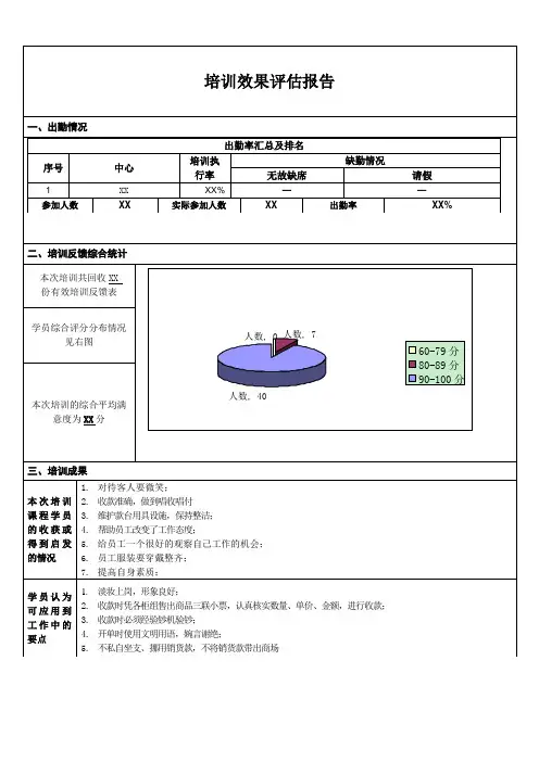 培训效果评估报告