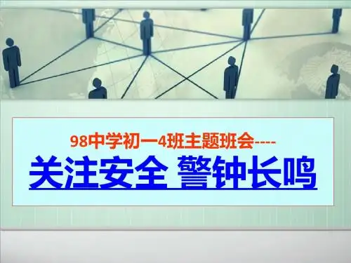 关注安全---ppt