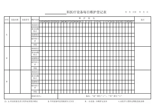 科室医疗设备每日维护登记表(范本)