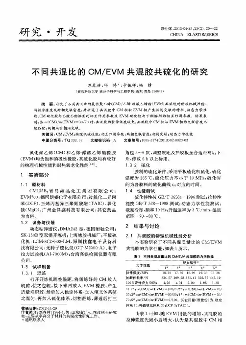 不同共混比的CM／EVM共混胶共硫化的研究