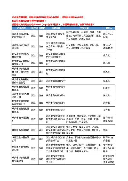 2020新版浙江省瑞安箱包配件工商企业公司名录名单黄页大全16家