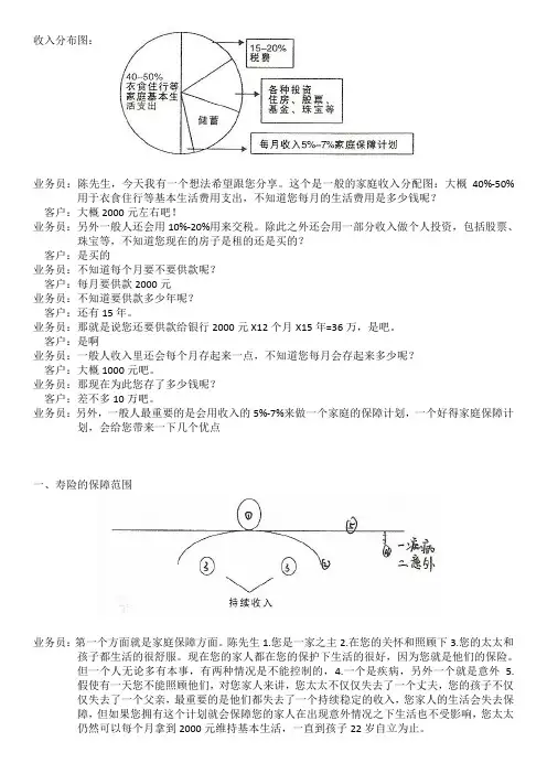 通关图形+话术