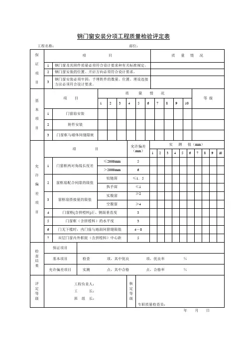 钢门窗安装分项工程质量检验评定表