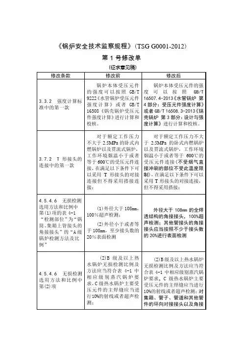 《锅炉安全技术监察规程》(TSG G0001-2012)