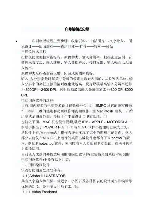 印刷制版流程