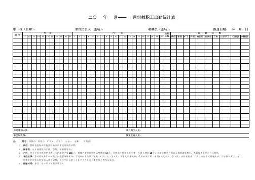 二〇年月月份教职工出勤统计表