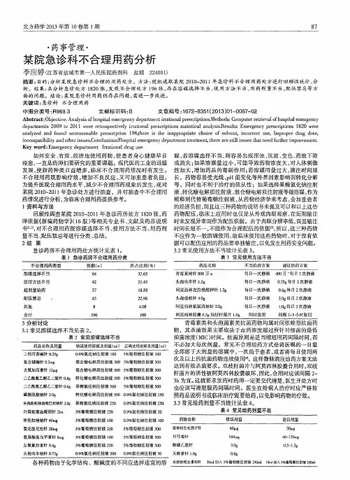 某院急诊科不合理用药分析