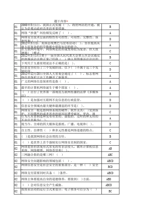 专业技术人员网络安全与网络社会治理(题库)