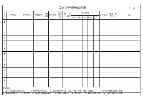 固定资产统计表