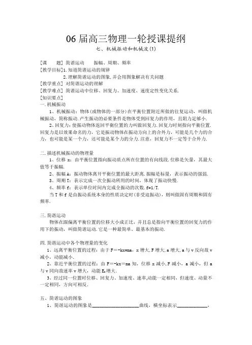 1--简谐运动      振幅、周期、频率