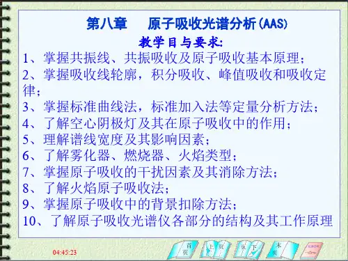 课件原子吸收光谱分析1