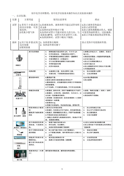 初中化学实验基本操作知识点