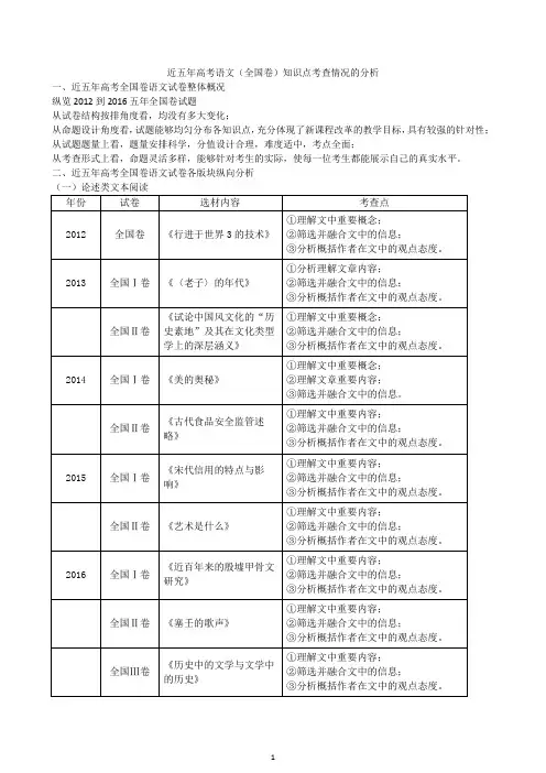 近五年高考全国卷语文考点分析