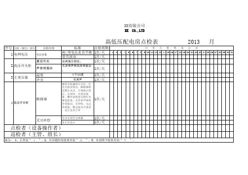 配电房点检excel模版下载