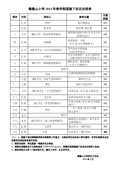 14年春国旗下讲话