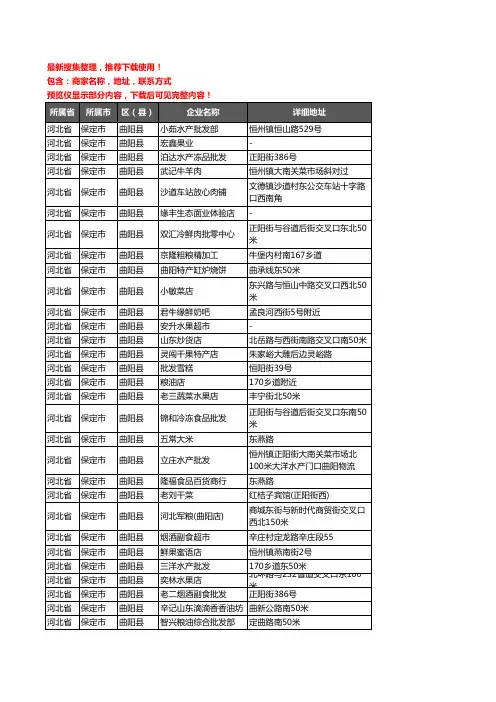 新版河北省保定市曲阳县农产品行业企业公司商家户名录单联系方式地址大全211家