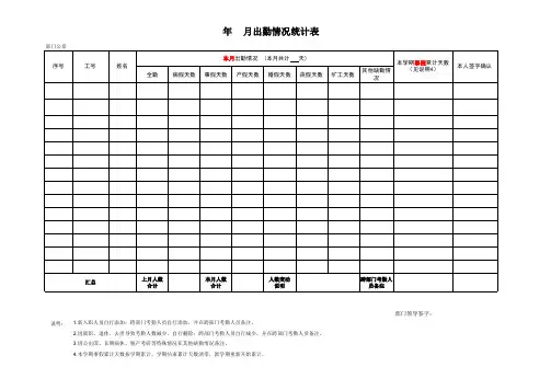 教职工考勤表(新版)