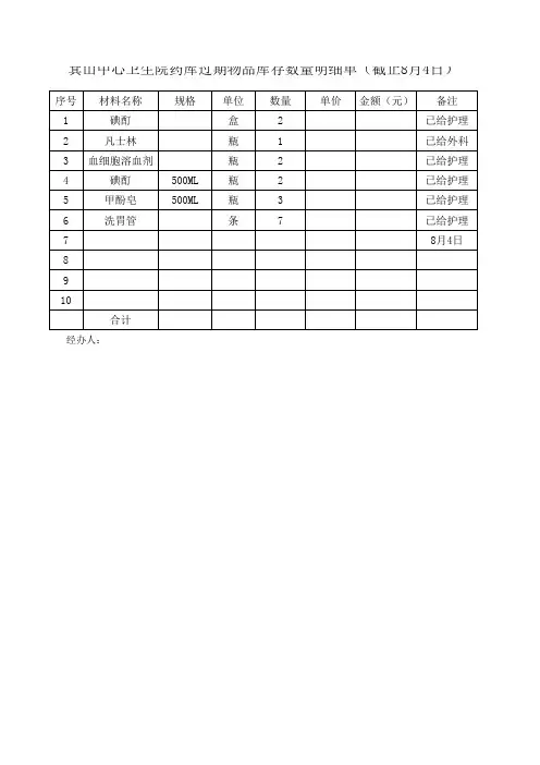物品出入库登记表通用版