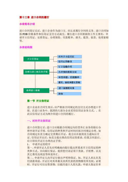 第十三章 进口合同的履行