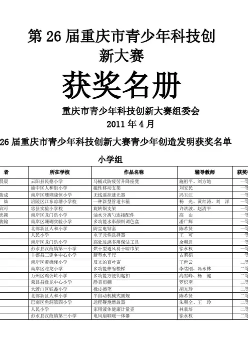 第26届重庆市青少年科技创新大赛获奖名单