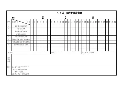 消防器材日常点检表-灭火器