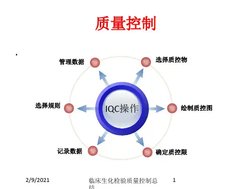 临床生化检验质量控制总结课件