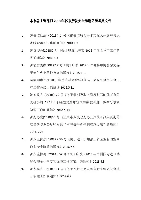 市各主管部门2018年所发文件清单