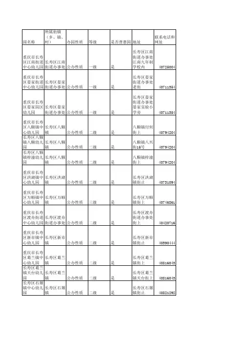 长寿区幼儿园