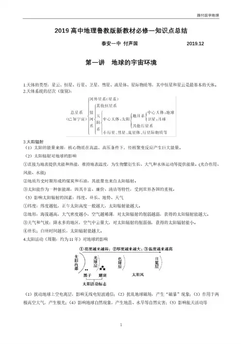 2019高中地理必修一知识点总结pdf版(鲁教版新教材)