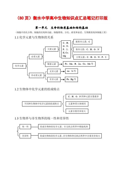 衡水中学高中生物知识点汇总笔记打印版