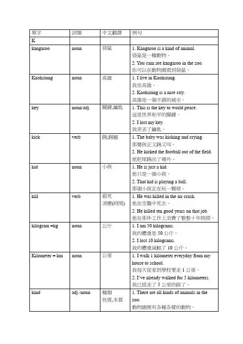 K开头的英文单字