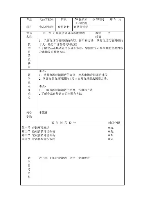 第三章 市场营销调查与需求预测