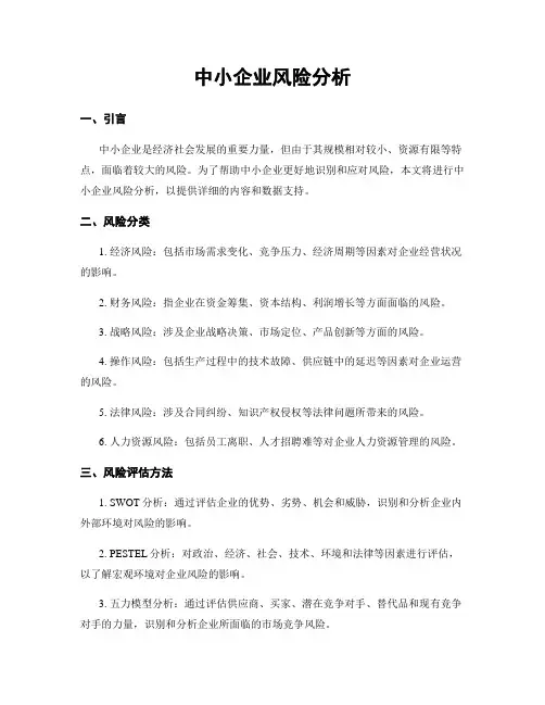 中小企业风险分析