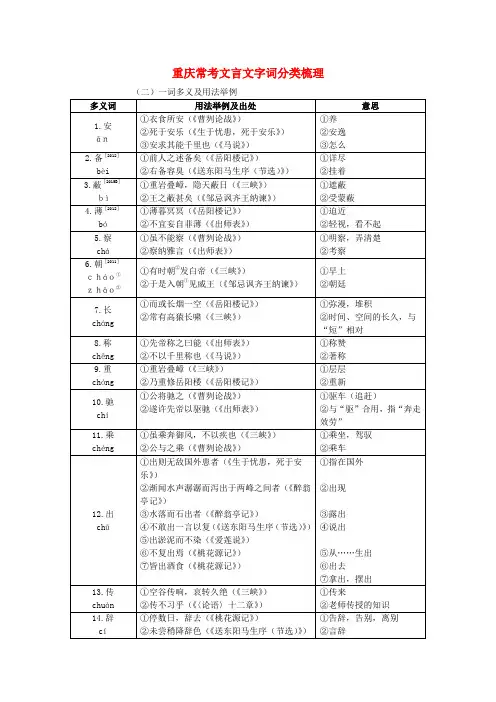 重庆市中考语文 第二部分 古诗文积累与阅读 专题二 文
