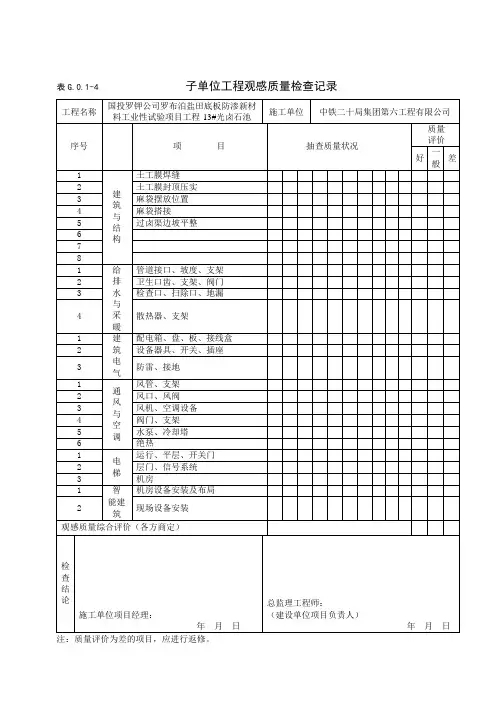 单位(子单位)工程观感质量检查记录