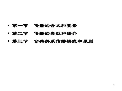 第六章公共关系传播媒介