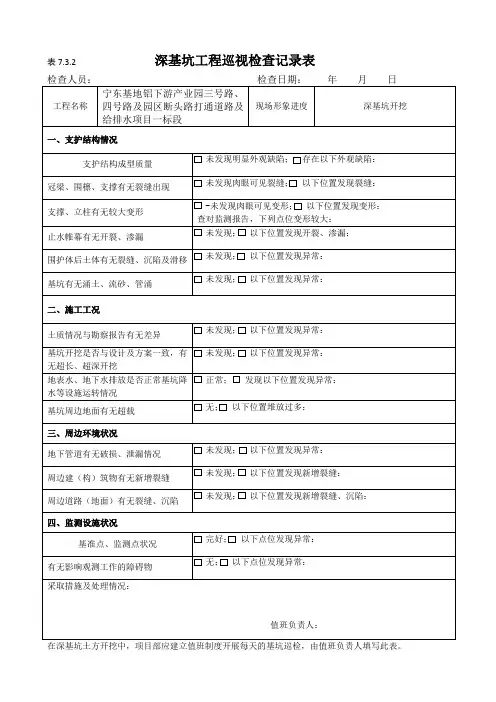 深基坑工程巡视检查记录表