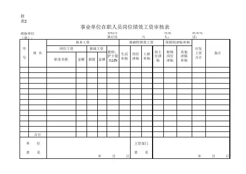 事业单位实施绩效工资在职审核表