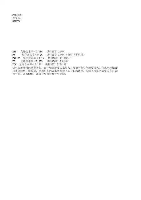 含水率标准