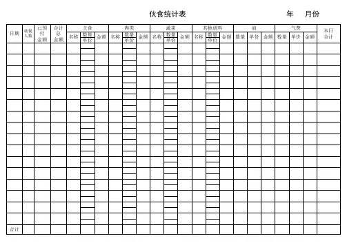 伙食统计表