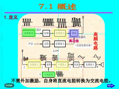 振荡器的分类