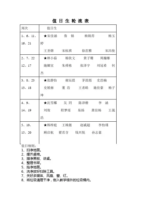值 日 生 轮 流 表 (1)