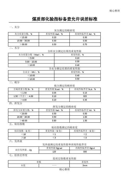 化验误差标准