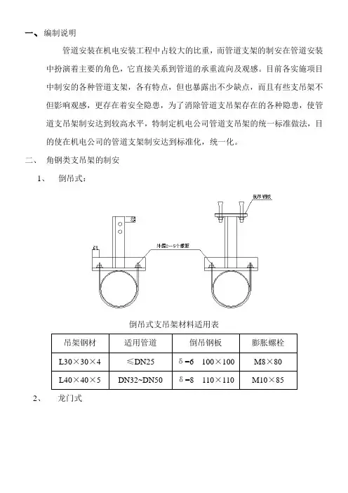 管道支架制作安装标准