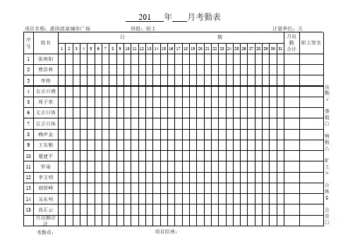 建筑工地项目员工考勤表