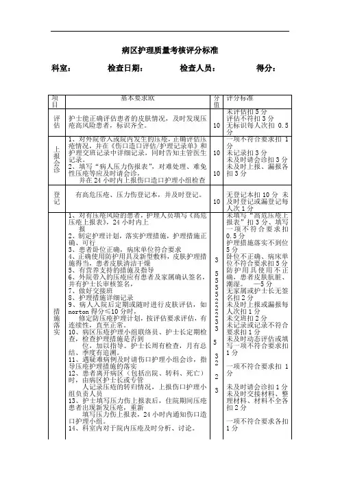 住院患者压疮管理质量评价标准【精】