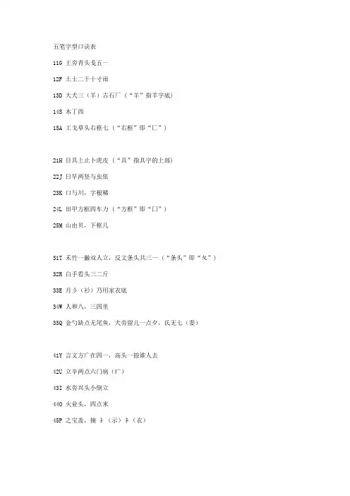 五笔打字口诀和字根表